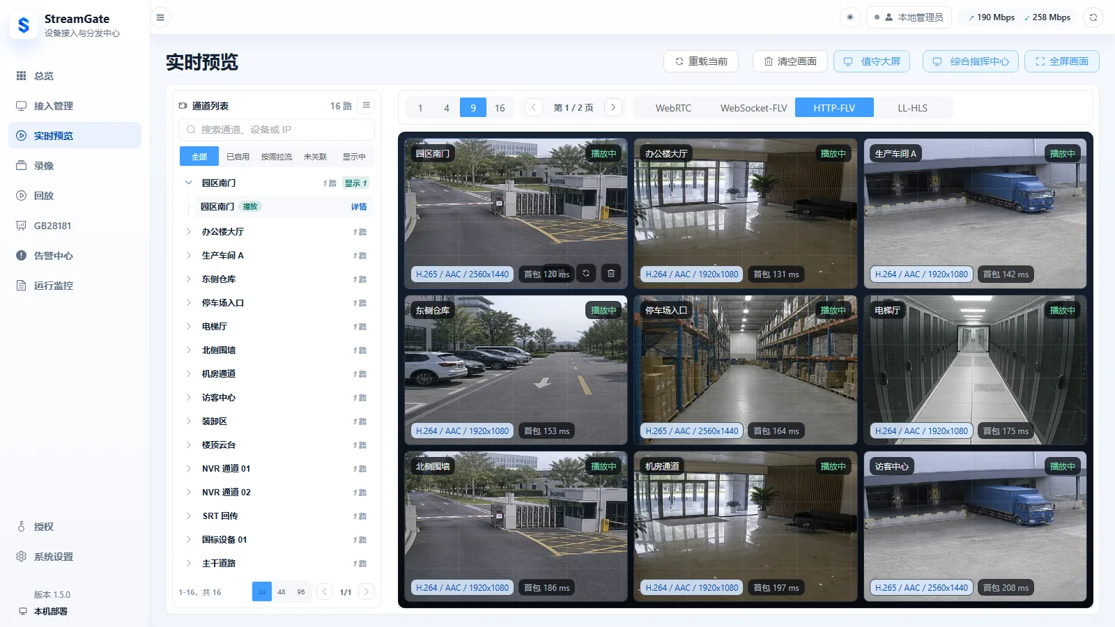 多通道 Web Console 预览